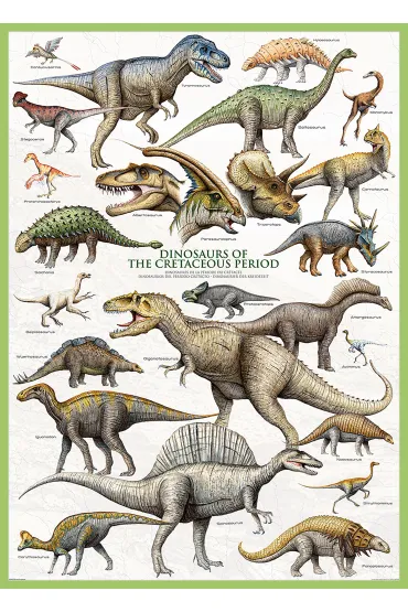 Puzzle 1000 el. Dinosaurs of Cretaceous Period Eurographics