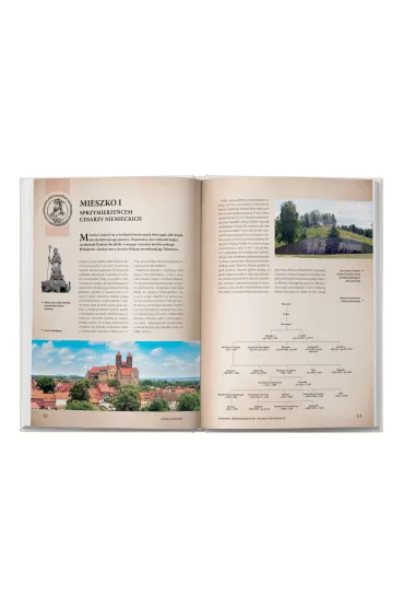 Encyklopedia Historia Polski
