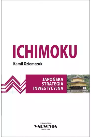 Ichimoku - Kamil Oziemczuk