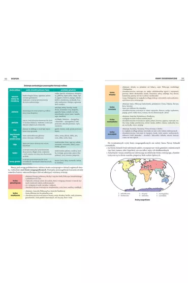 Repetytorium maturzysty. Geografia - Agnieszka ��kawa