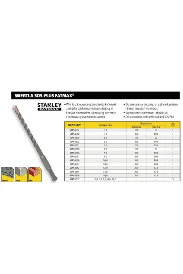 Stanley Wiert�o SDS 8 x 110mm Fatmax