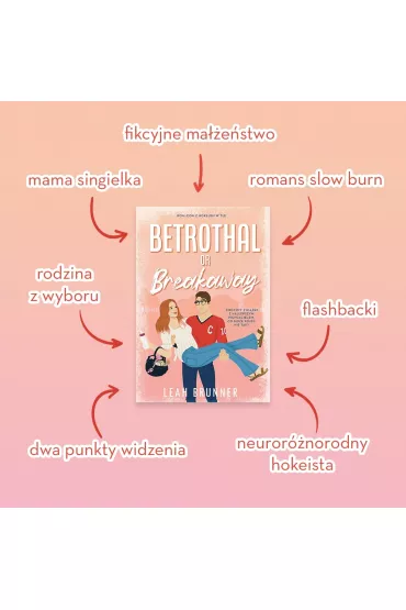 Betrothal or Brakeaway. Desire or Defense. Tom 3 - Leah Brunner