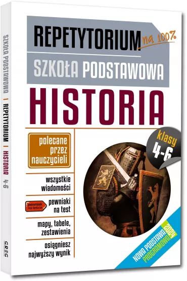 Repetytorium. Szko�a podstawowa. Historia. Klasy 4-6 - Beata  J�zk�w