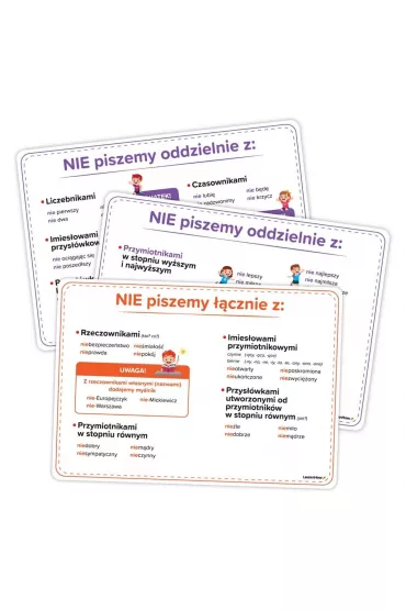 Plansz edukacyjne Pisownia NIE z cz�ciami mowy