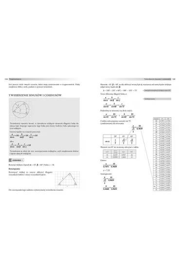 Matematyka. Korepetycje. Cz�� 2. Liceum i technikum - Gra�yna  Kie�czykowska