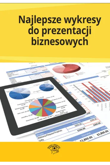 Najlepsze wykresy do prezentacji biznesowych