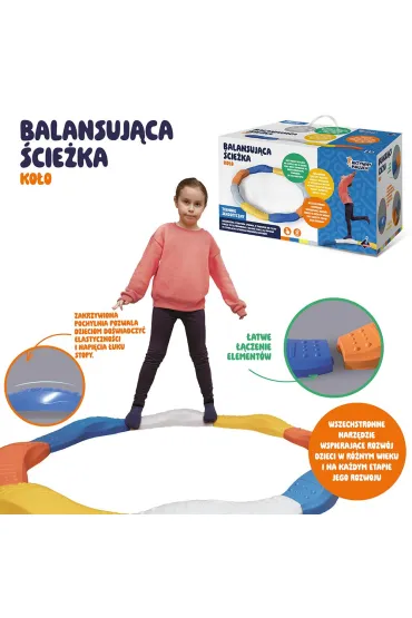Balansuj�ce ko�o Askato