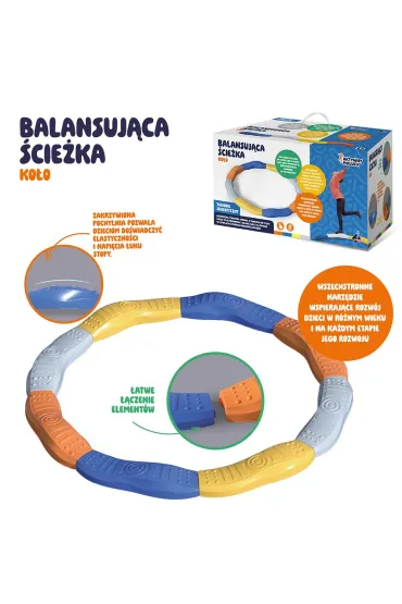 Balansuj�ce ko�o Askato