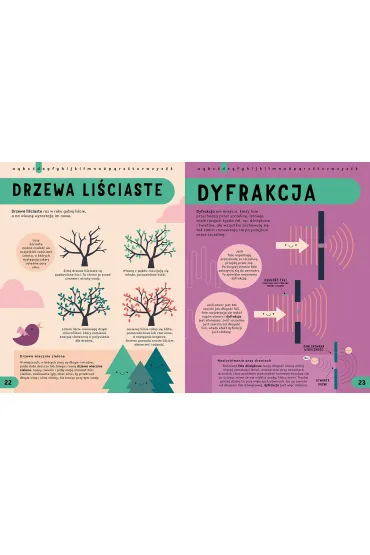 Encyklopedia STEM od A do Z - Jenny Jacoby