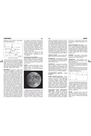 Encyklopedia szkolna - fizyka z astronomi - Alicja Nawrot, Dorota  Karolczak, Jadwiga  Jaworska