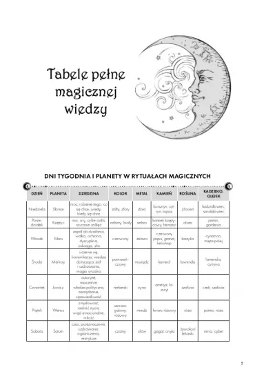 CzaroMarownik 2021