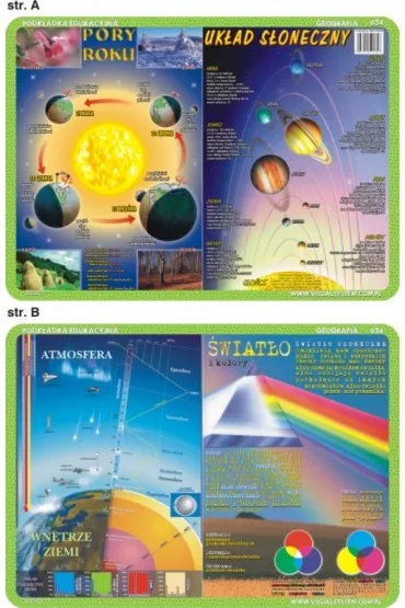 Visual System Podk�adka edukacyjna. Pory roku, uk�ad s�oneczny