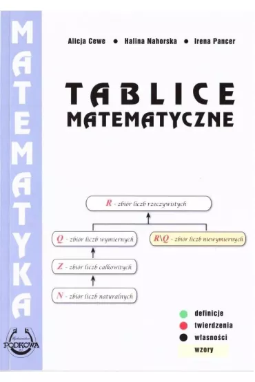 Tablice Matematyczne - Alicja Cewe, Halina Nahorska, Irena Pancer