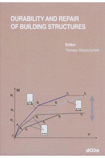 Durability and Repair of Building Structures