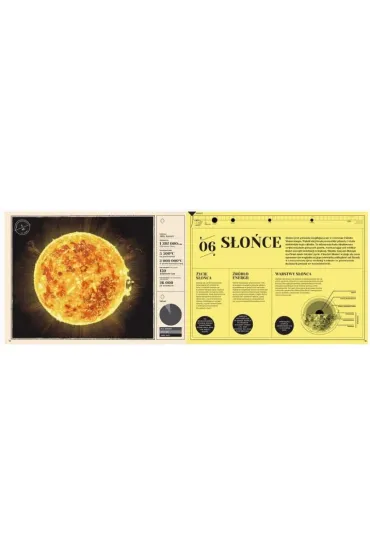 Wok� s�o�ca Nasze miejsce w kosmosie - Aina Bestard, Antonio Hales