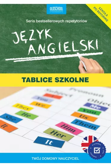 J�zyk angielski. Tablice szkolne