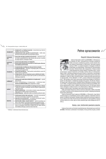 Prosz� pa�stwa do gazu. Ludzie, kt�rzy szli. Lektura z opracowaniem - Tadeusz Borowski