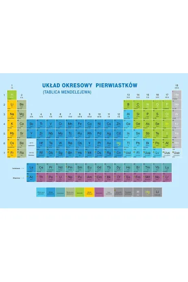 Vademecum. Matura 2019. Chemia - Iwona Kr�l, Piotr Mazur