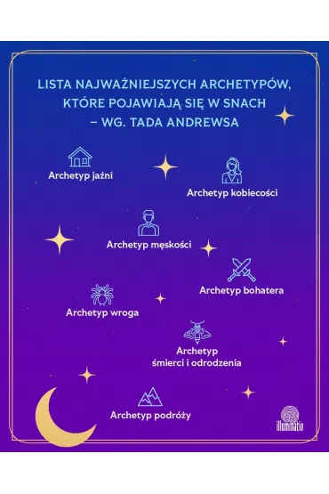 Alchemia sn�w. Jak wykorzysta� transformuj�c� energi� �wiadomo�ci, by odkry� sw�j wewn�trzny potencja� i oczy�ci� pod�wiadomo�� - Ted Andrews