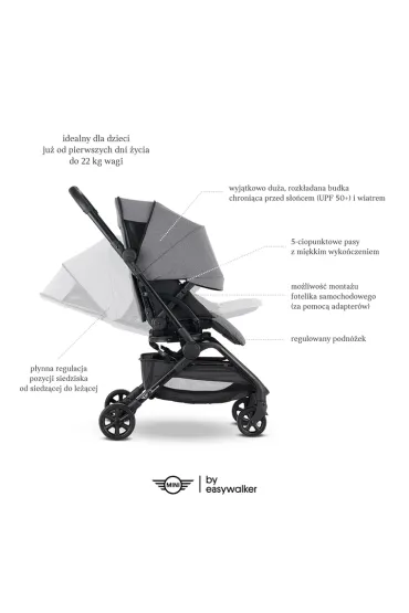 Easywalker Kompaktowy w�zek spacerowy Mini Buggy Turn z obrotowym siedziskiem 360� Soho Grey (uszkodzone opakowanie)