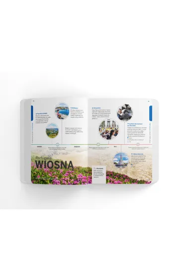 Portugalia. Eksploruj! Lonely Planet