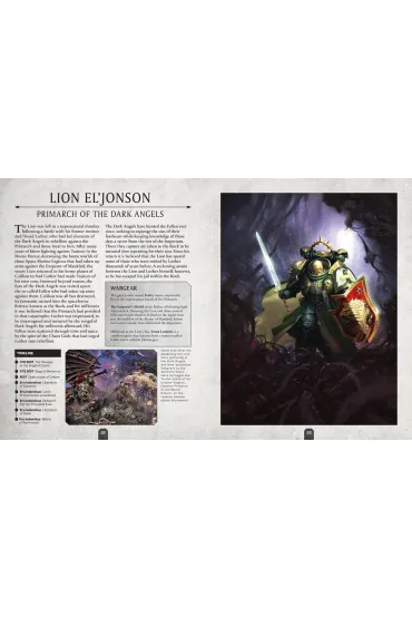 Warhammer 40,000 Character Encyclopedia - Wade  Pryce
