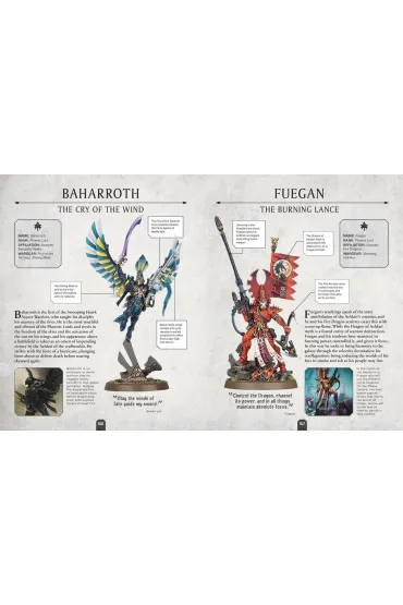 Warhammer 40,000 Character Encyclopedia - Wade  Pryce