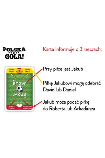 Polska gola! Polska-Hiszpania - Stockhausen Reiner