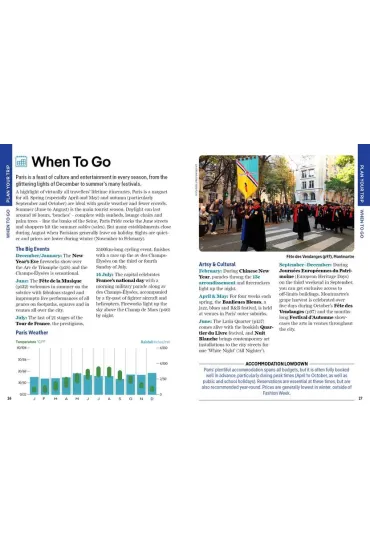 Pocket Paris. Lonely Planet - Alexis Averbuck, Jean-Bernard Carillet, Mary Winston  Nicklin