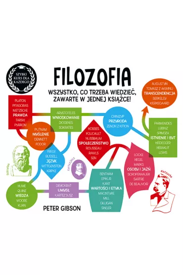 Filozofia. Szybki kurs dla ka�dego - Peter Gibson