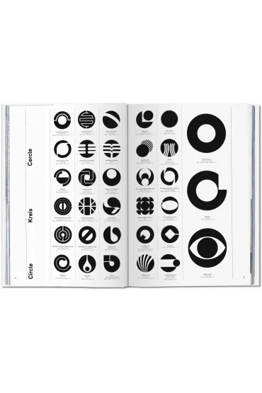 Logo Modernism wer. angielska - Jens M�ller