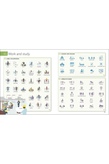 English for Everyone Everyday English. Learn and Practise Over 2,500 Words and Phrases wer. angielska