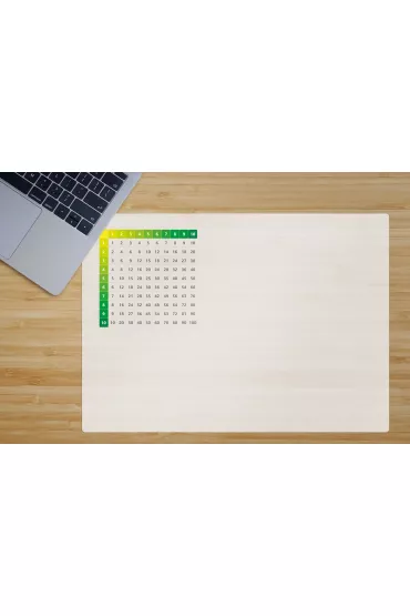 MemoBe Mata na biurko ochronna kolor mleczny mno�enia 70x50 cm