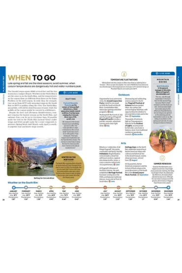 Grand Canyon National Park. Lonely Planet - Christopher Pitts