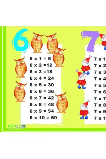 ArtGlob Podk�adka edukacyjna. Tabliczka mno�enia