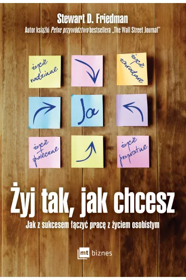 �yj tak, jak chcesz. Jak z sukcesem ��czy� prac� z �yciem osobistym - Stewart D. Friedman