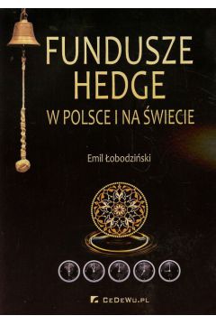 Fundusze hedge w Polsce i na wiecie
