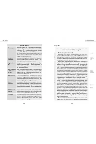 Jak pisa rozprawk, opowiadanie, charakterystyk... - Maria Zagniska, Zofia Pomianowska