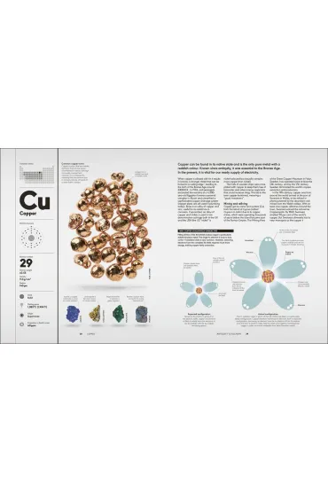 Periodic Table. From Alchemy to the Nuclear Age