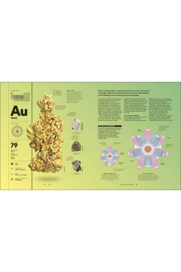 Periodic Table. From Alchemy to the Nuclear Age