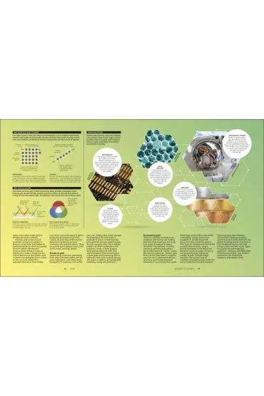 Periodic Table. From Alchemy to the Nuclear Age
