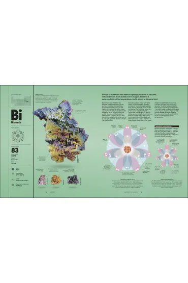 Periodic Table. From Alchemy to the Nuclear Age