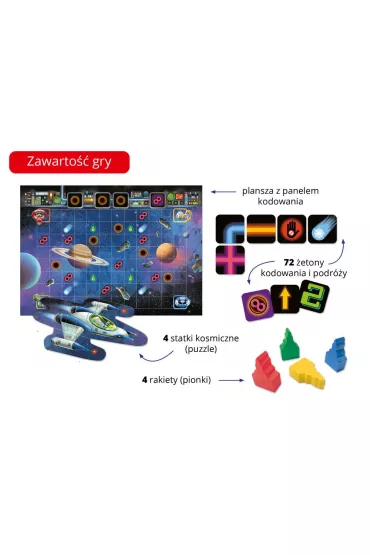 Zakodowany kosmos Edgard - Adam  Pkalski