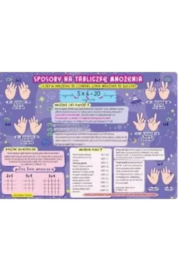 Henry Podk�ad SPOSOBY NA TABLICZK� MNO�ENIA