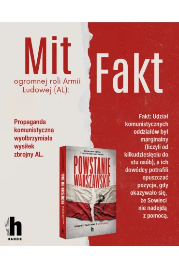 Powstanie Warszawskie. Mi�dzy faktami a legend� - S�awomir Koper, Tymoteusz Paw�owski