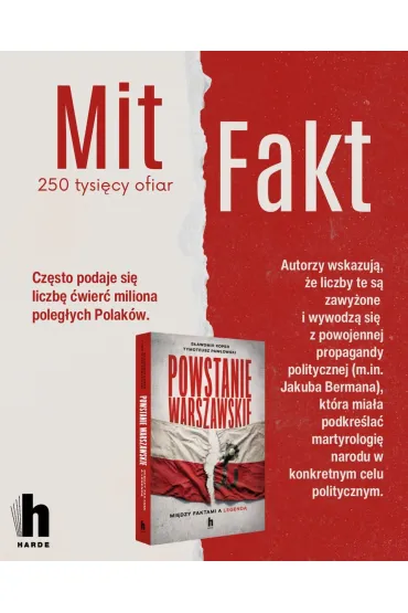 Powstanie Warszawskie. Mi�dzy faktami a legend� - S�awomir Koper, Tymoteusz Paw�owski