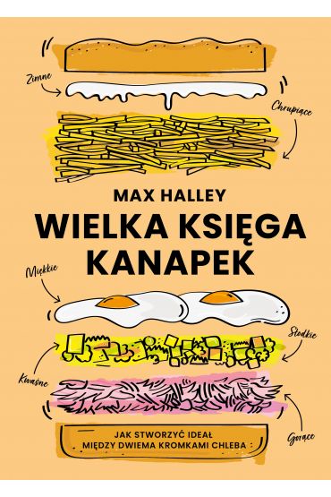 Wielka księga kanapek