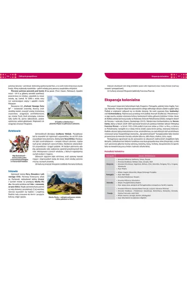 Historia. Repetytorium. Liceum i technikum 2026