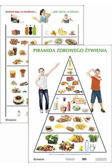 Plansza Piramida zasady zdrowego �ywienia