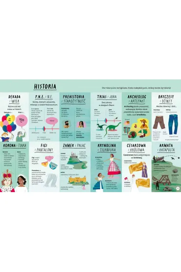 Encyklopedia rzeczy, kt�re si� myl�. �wiat a wszech�wiat, tornado a huragan, mikroskop a teleskop oraz wiele innych par - Jane  Wilsher